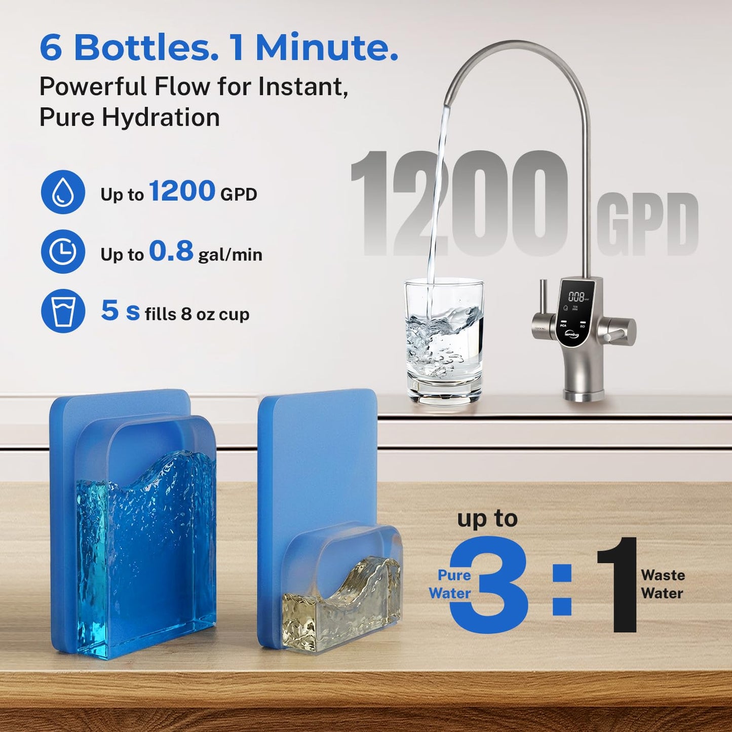 iSpring RO1200AK Dual-Flow Reverse Osmosis Water Filter, 1200 GPD Under Sink Tankless RO System, pH+ Alkaline Remineralization, 3:1 Pure to Drain, Auto Flush, TDS PFAS Reduction, Filter Reminder