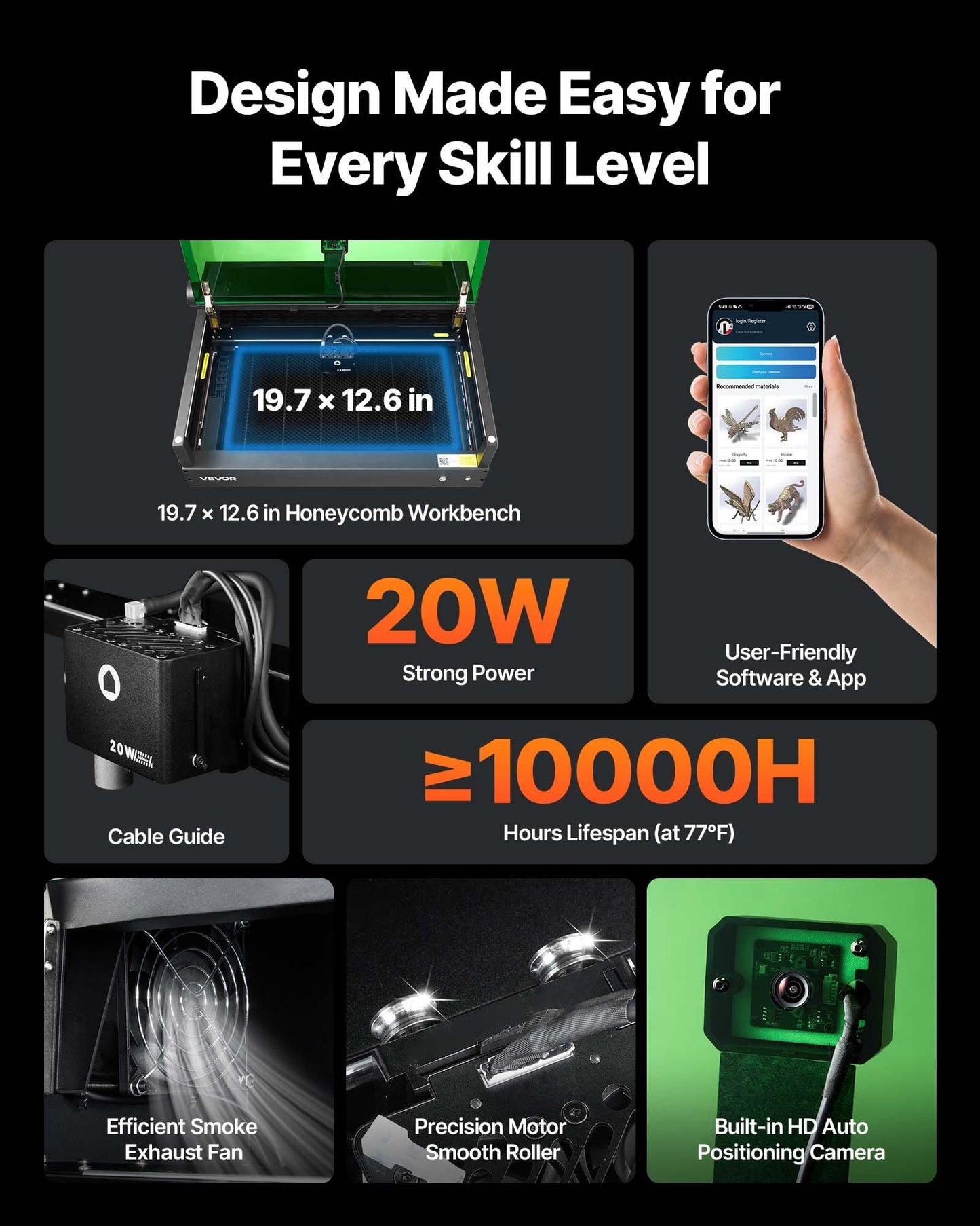 VEVOR Laser Engraver, 20W, Laser Engraving and Cutting Machine with Enclosure Camera, Laser Cutter, 36000 mm/min, 19.7 x 12.6 in Working Area, for Wood, Leather, Glass, Paper, Certain Metal, Class 1