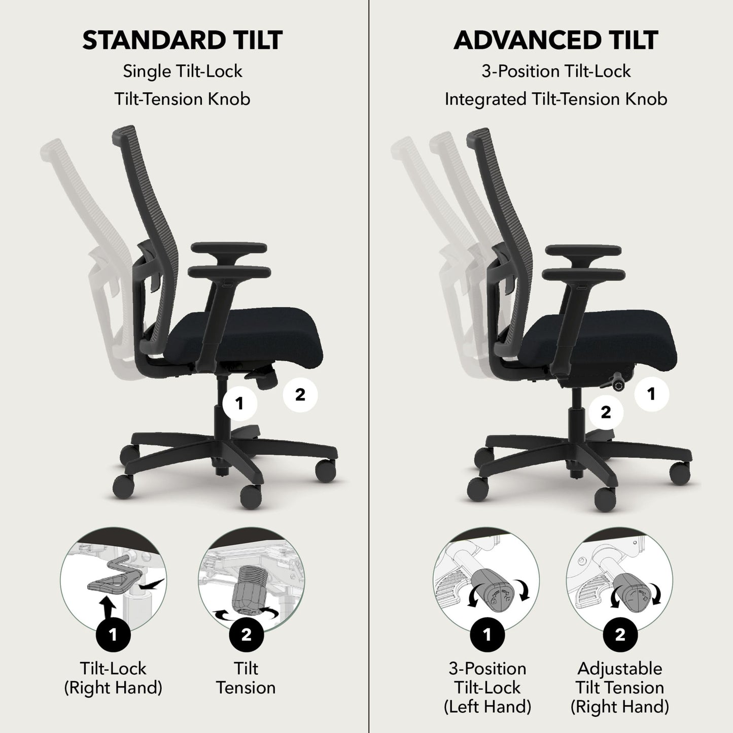 HON Ignition 2.0 Mid‑Back Ergonomic Office Chair, Mesh Task Seating with Lumbar Support, Advanced Synchro‑Tilt, Height and Width Adjustable Arms, Black Frame, Black