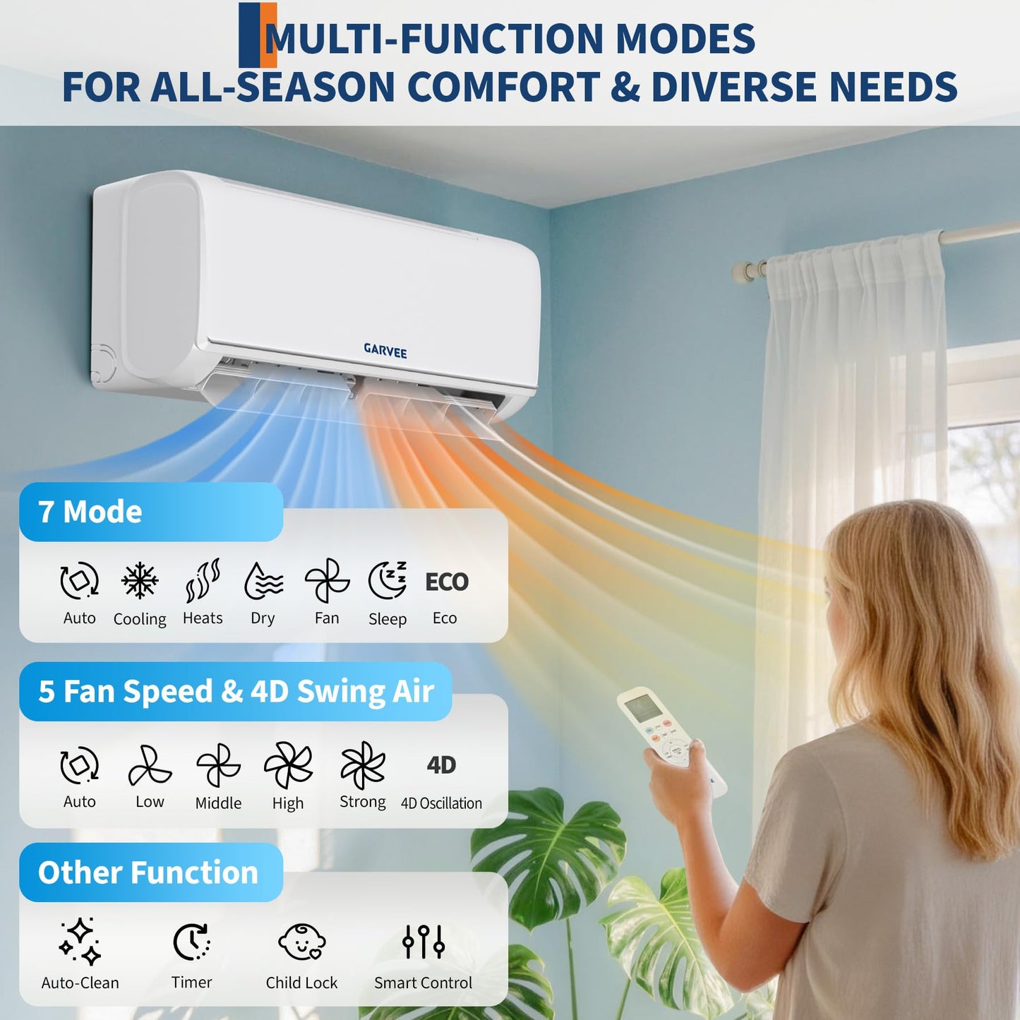 Garvee 12000 BTU 21 SEER2 Mini Split AC & Heat Pump, Air Coditioner with Energy-Star and Buit in WiFi, APP Control Compatible with Alexa, 208-230V, Cools Heat Room Up to 750 Sq.ft