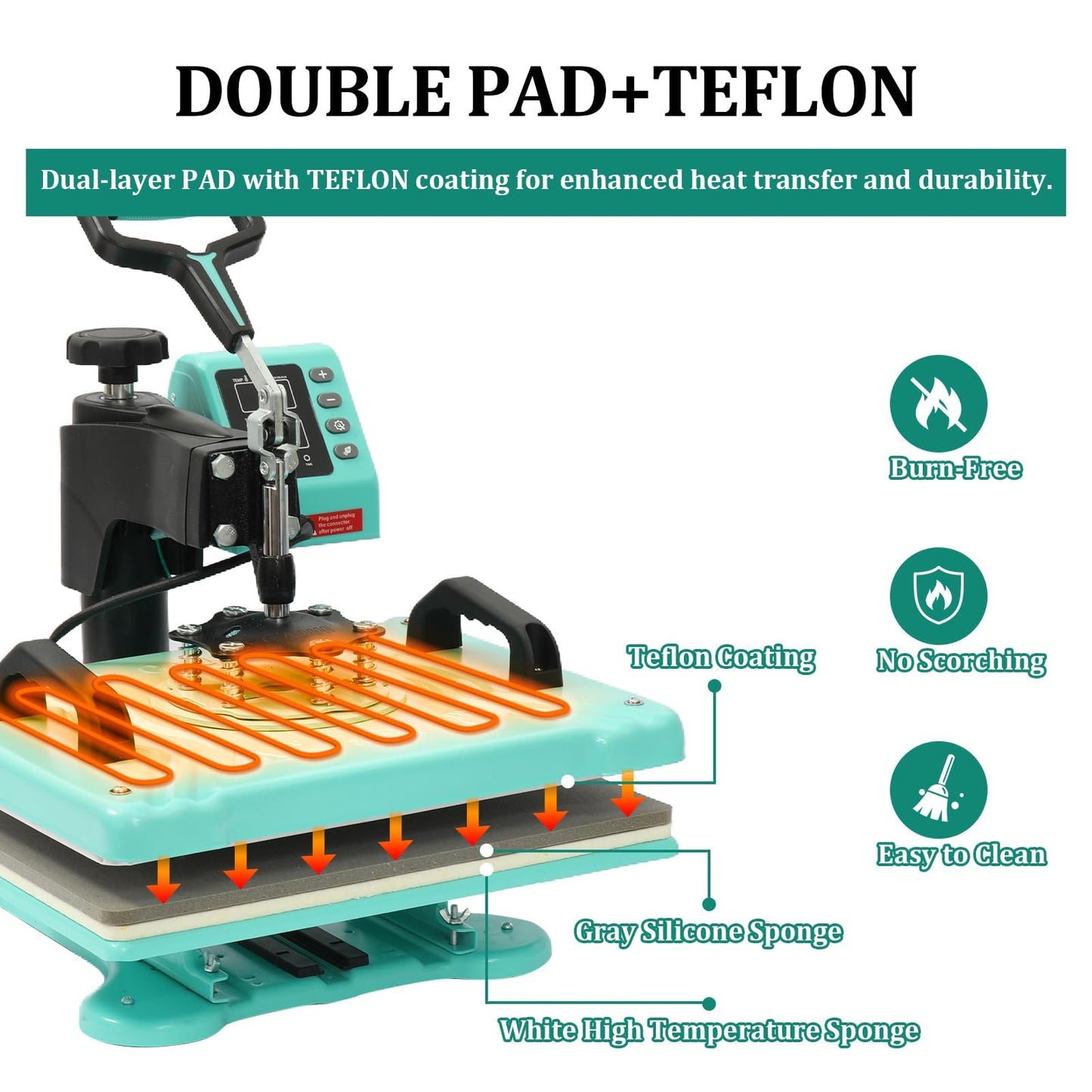6-in-1 Heat Press Machine for T Shirts, 12x15in Sublimation Combo with Mug Press, Plate & Hat Attachments, 360° Swing Away Shirt Press, Digital Heat Transfer for DIY Projects