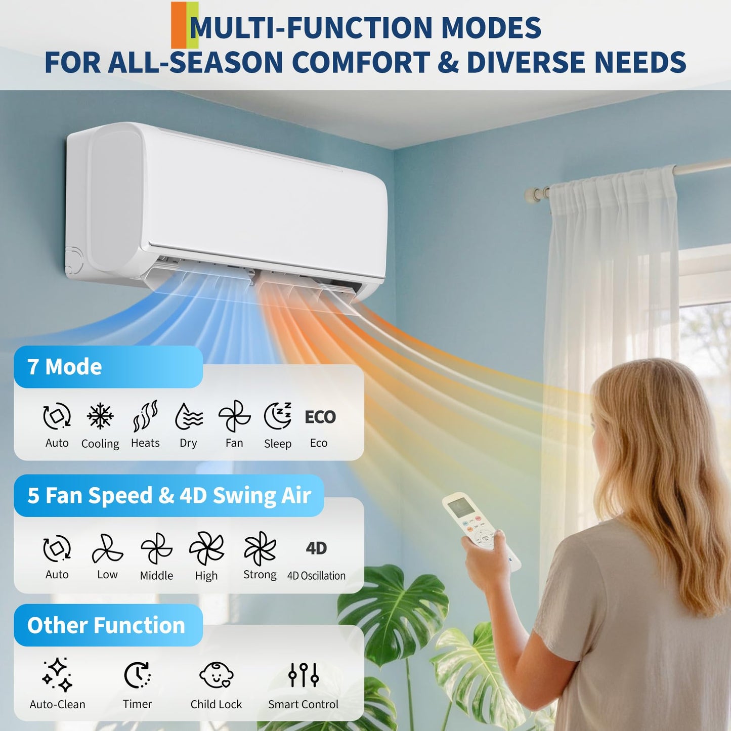 Mini Split 18000 BTU Air Conditioner & Heater, 21 SEER2 Energy Star, 208-230V, WiFi Smart APP & Alexa Compatible, Ultra Quiet Ductless AC Heating Cooling System for Rooms up to 1250 Sq. Ft.