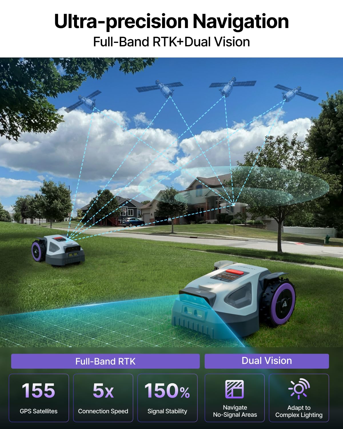 ANTHBOT M5 Robot Lawn Mower 1/8 Acre, Dual Vision+Full-Band RTK Robotic Lawnmower, No Perimeter Wire, App Control Obstacle Avoidance, 45% Slope, Cutting Height, Multi-Zone Mapping