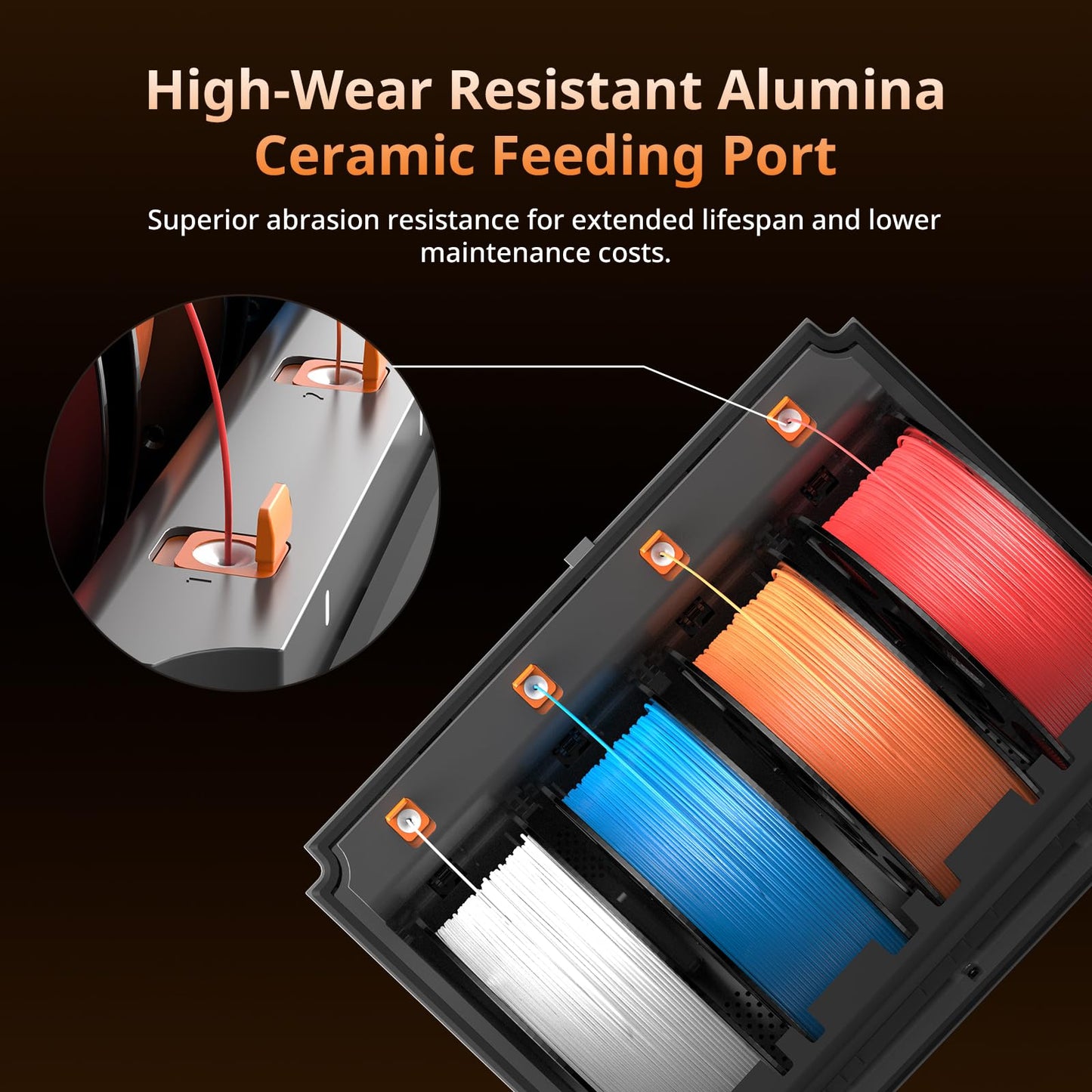 Anycubic ACE 2 Pro 3D Printer Filament Dryer Box, Compatible with Anycubic Kobra S1 and Kobra X,Multicolor Printing with 65°C Active Drying & 4 Brushless Motors, Auto-Resume & Runout Detection