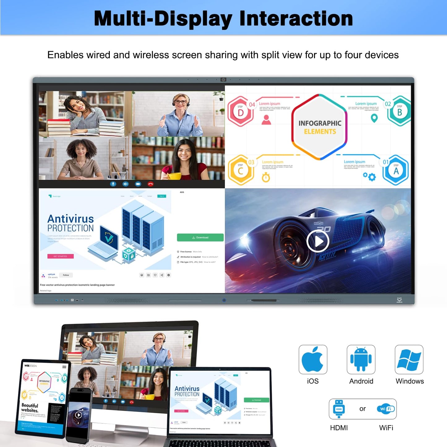 LINGHUFOX 86" Smart Board, 4K UHD Interactive Whiteboard with Windows 11 Pro 13th 16+512G & Android 13, Built-in AI Camera and 8 Mics, All-in-One Computer Touchscreen Display for Office Classroom