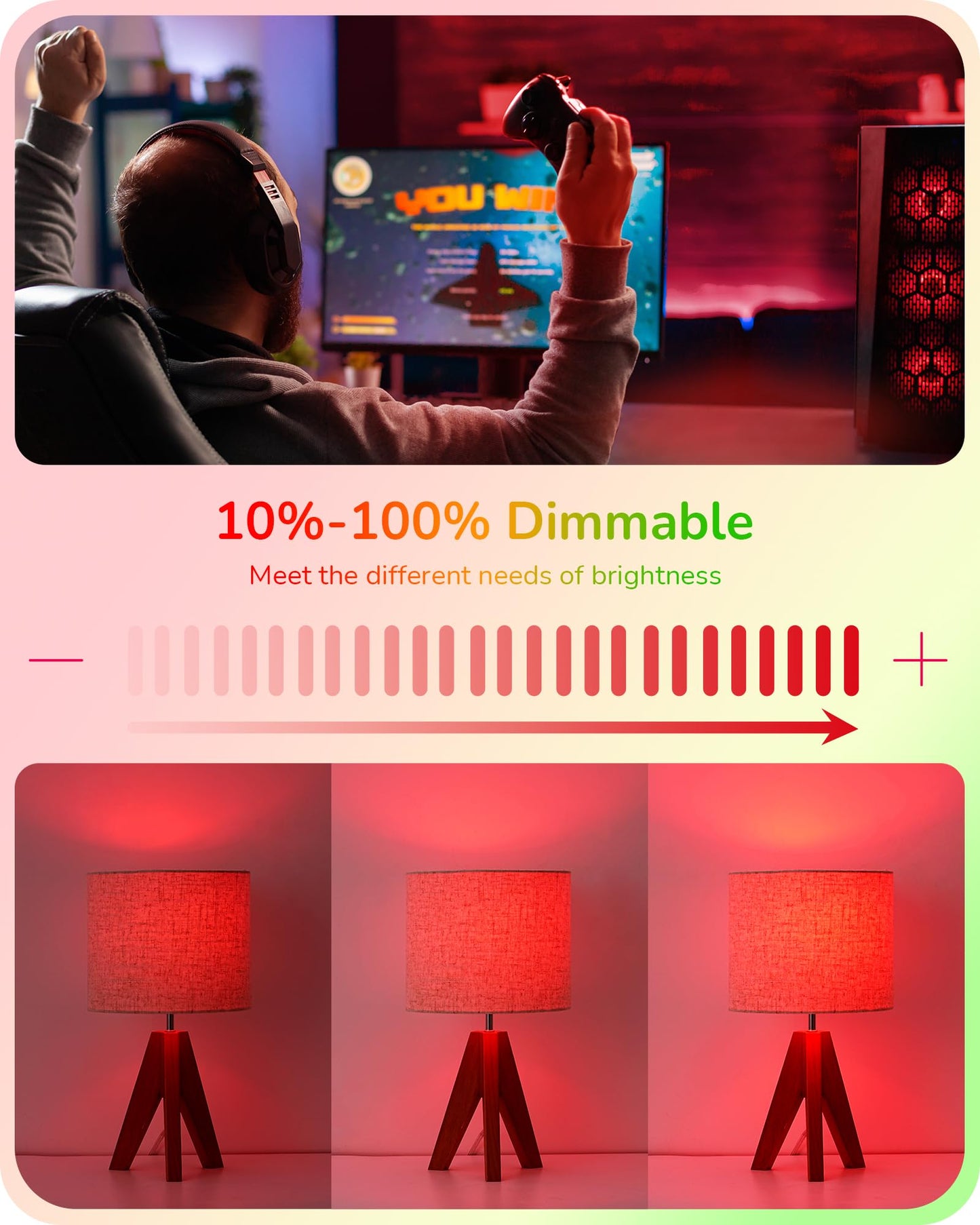 EDISHINE C35 Red Dimmable LED Light Bulbs, E12 Candelabra, 60W Equivalent, 6 Pack