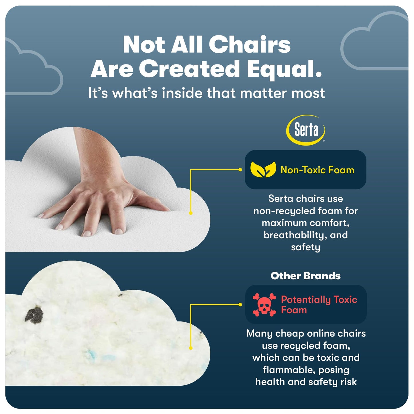 Serta Garret Executive Office Chair, Ergonomic Mid-Back with Lumbar Support, Semi-Plush Cushion and Body Pillows, Padded Armrests, Swivel Base, Bonded Leather, Cognac