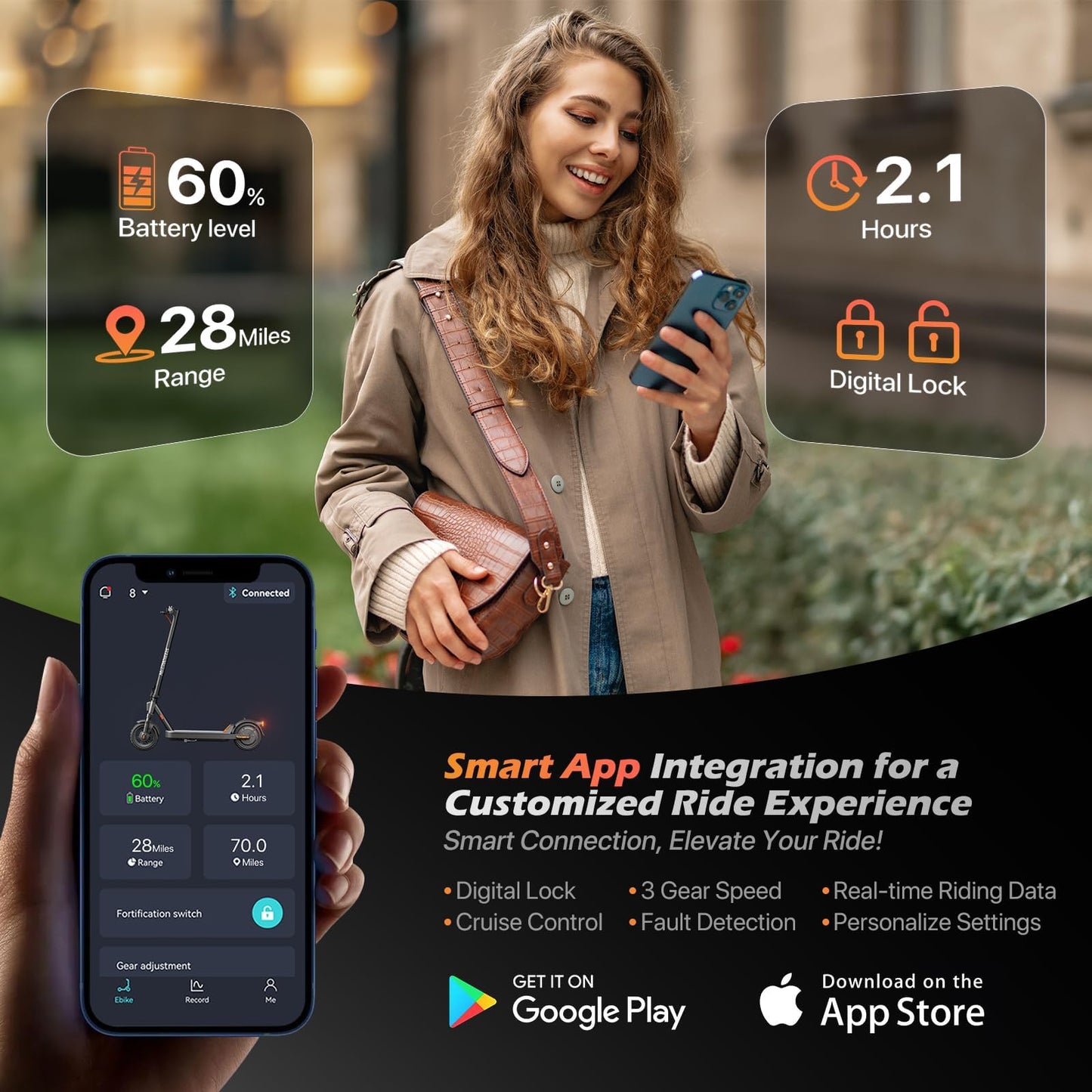 MEGAWHEELS Electric Scooter,Electric Scooter Adults with Suspension,28 Miles Long Range, 10in Pneumatic Tires,600W Motor,20 Mph Fast E Scooter with Smart APP for Commuting, Outdoor, Short Travel