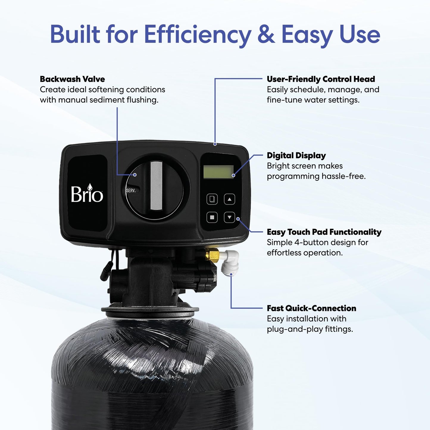 Brio WSFS9534 Whole House Water Softener System
