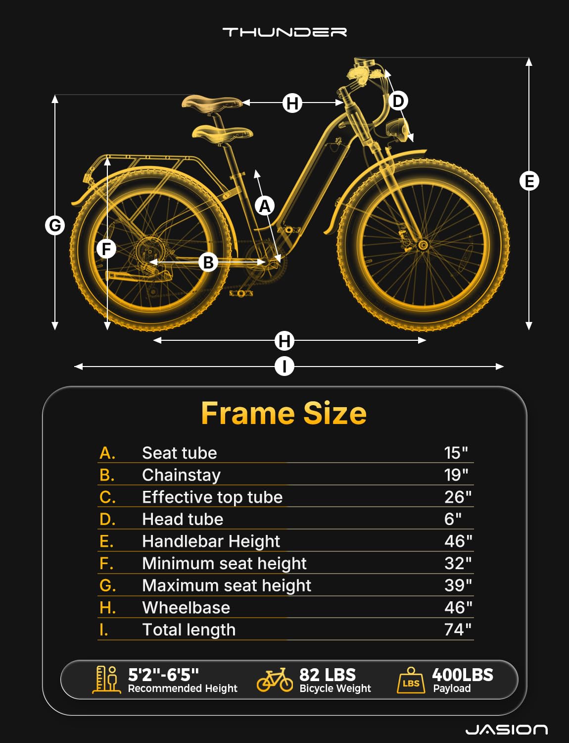 Jasion Thunder Electric Bike for Adults,1800W Peak Fat Tire E Bikes,26''x 4'',80 Miles with 864Wh Removable Battery Ebike, 30+MPH Max Speed Bicycles,Hydraulic Brakes,Front Suspension