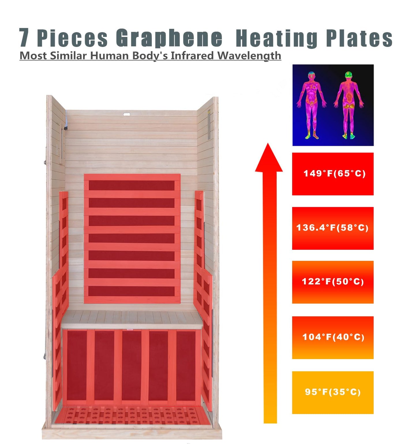 Kang Share Dynamic Home Infrared Sauna Room 1 to 2 Person Wooden Canadian Hemlock 1260W Graphene Carbon Plate Heater Indoor Saunas