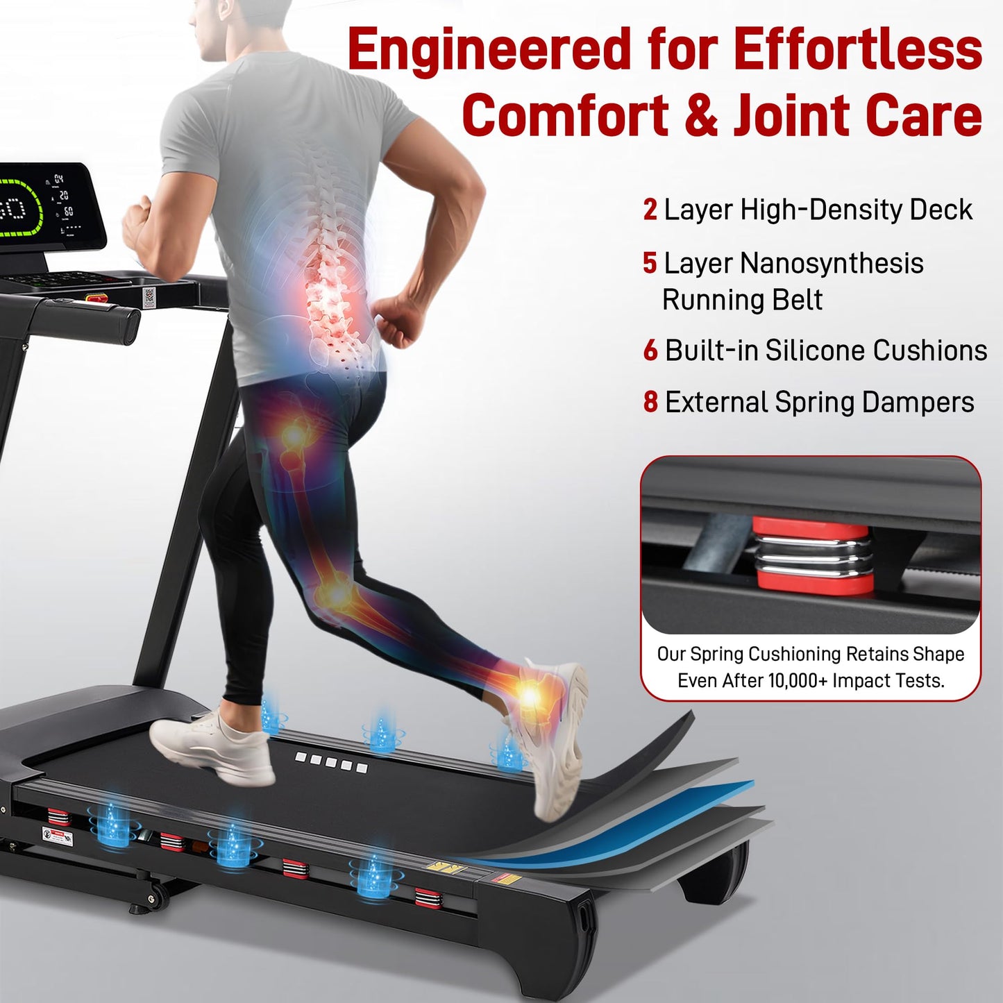 Heavy Duty Treadmill for Home, 20"x 50" Running Area, 12 MPH, Auto Incline