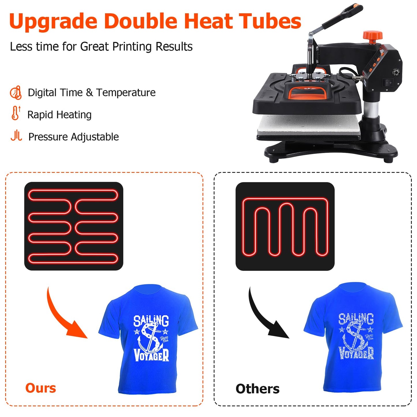 6 in 1 Heat Press Machine 12x15 Inch, Multifunction Heat Transfer Sublimation Combo, 360° Swing Away, Digital Industrial-Quality T Shirt Pressing Machine for Mugs Hats Caps Plates