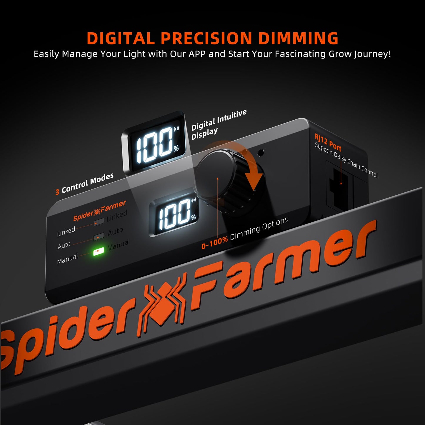 Spider Farmer SE5000 480W LED Grow Light,Smart Remote App Control, Full Spectrum Dimmable Daisy Chain Bar Style Growing Lamp for Indoor Plants, 4x4ft Coverage