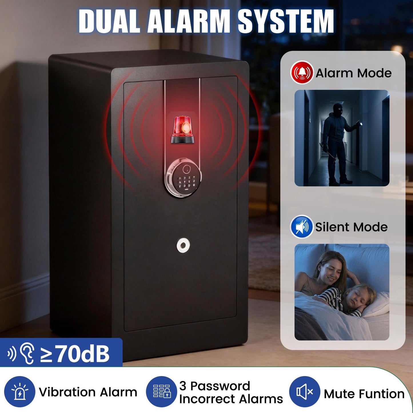 [𝟐𝟎𝟐𝟔 𝐔𝐩𝐠𝐫𝐚𝐝𝐞𝐝] [𝟔𝟎𝐌𝐢𝐧 𝟏𝟖𝟎𝟎°𝐅] Heavy Duty Fireproof Safe, 𝟖.𝟖 𝐂𝐮𝐟𝐭 Large Biometric Home Safe, Fire Proof Safe for Home Office Documents With Dual Anti-Theft Alarm