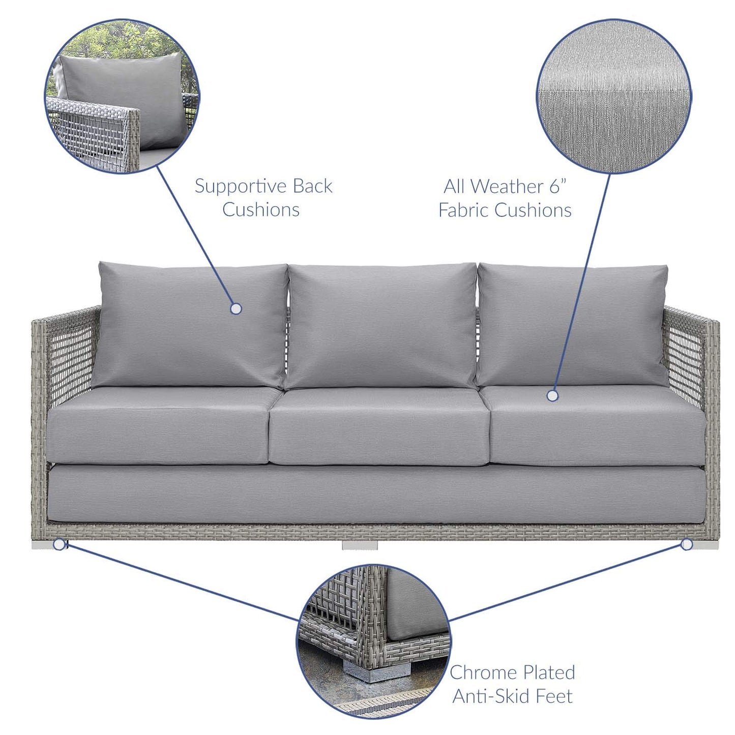Modway Aura Outdoor Patio Wicker Rattan Sofa, Armchair and Coffee Table in Gray Gray