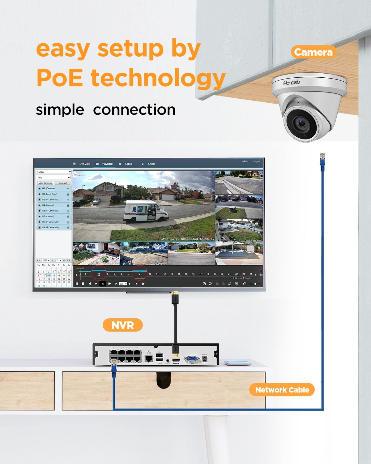 PANOOB NVR Security Camera System 8 Channel, 6X 5MP Wired Surveillance IP Dome Turret Camera with Person Detection for Home Security, 100ft IR Night Vision, 4K 8CH PoE NVR 2TB HDD, PD93A0608-5M