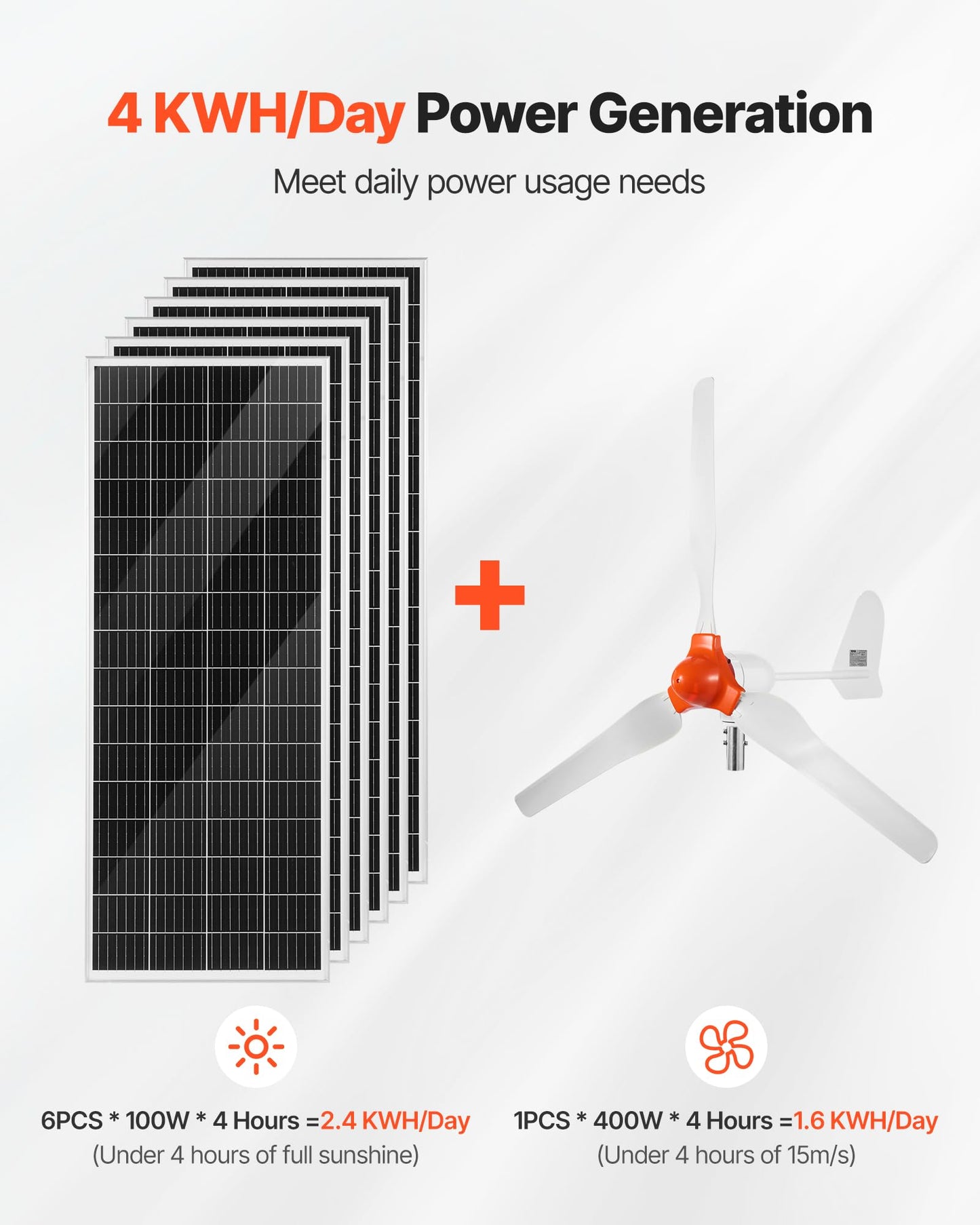 VEVOR 24V 1000W Solar Wind Power Kit, 6*100W Solar Panel + 400W Wind Turbine + 25.6V 100Ah LiFePO4 Battery + 3000W Power Inverter + MPPT Wind/Solar Hybrid Controller for Home Boat Cabin Farm Off-Grid