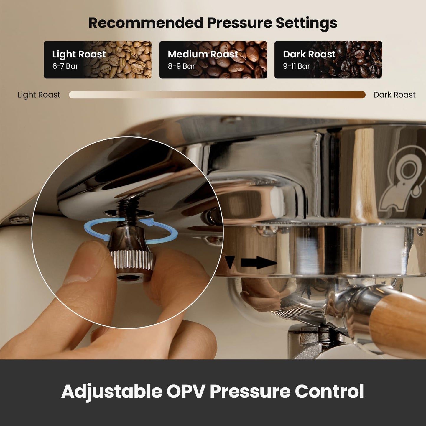 Gemilai G3028A Espresso Machine, 15 Bar Professional Coffee Maker with Adjustable Pressure & Automatic Milk Frother, Dual PID & 550ml Boiler, 57oz Tank, Stainless Steel for Cappuccino, Latte White