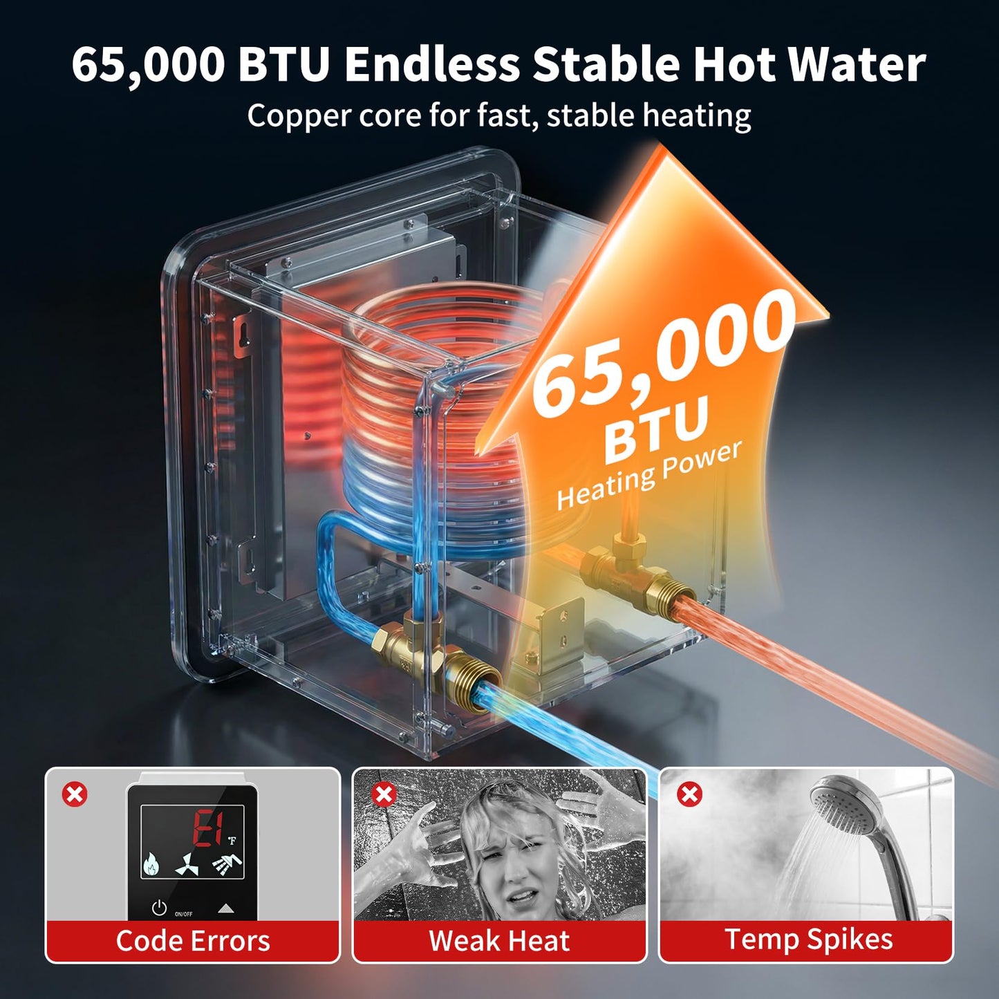 RV Tankless Water Heater 12V, 65,000 BTU Propane Powered Instant Hot Water, Includes 15''×15'' Lockable Door & Remote, Anti-Freeze & High Altitude, CSA Certified for Safe Off-Grid Camping