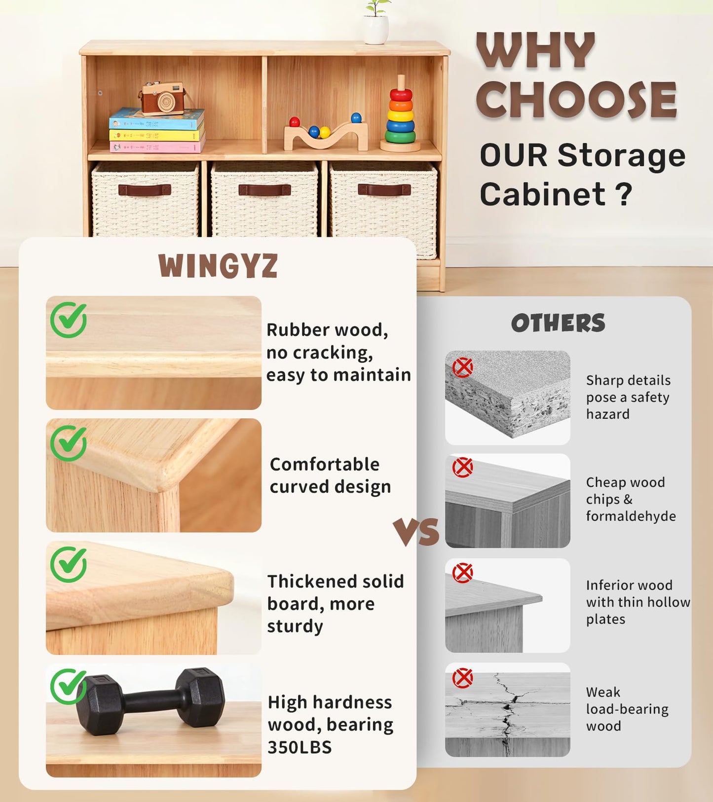 WINGYZ Rubber Wood Montessori Bookshelf, 5-Section Wooden Storage Cabinet, 2 Shelf Bookcase Toy Storage Organizer, 35.4" L Montessori Shelf for Kids Rooms Playroom Nursery Classroom Daycare Furniture