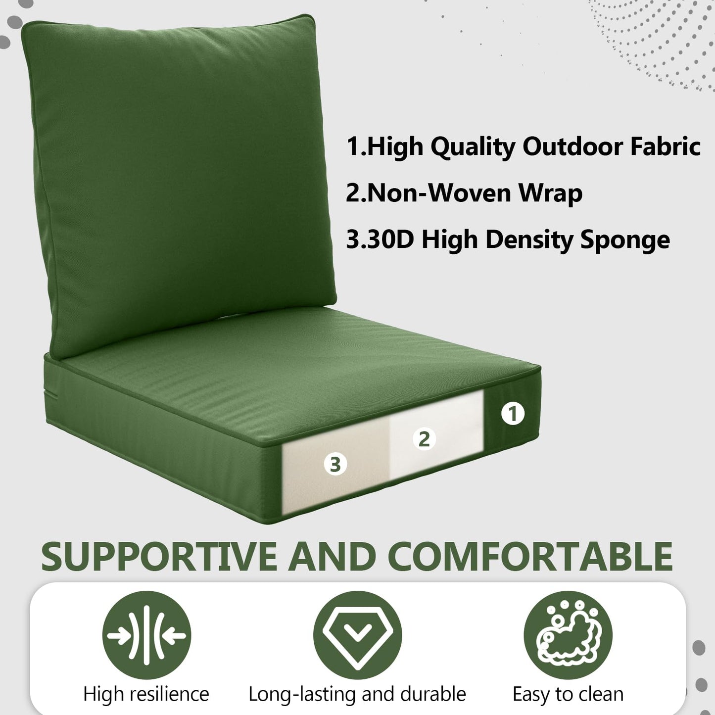 24" x 24" x 6" Outdoor Deep Seat Cushions Set - 4 Set Waterproof & Fade Resistant Patio Furniture Replacement Cushions, Non-Slip Outdoor Cushions Fit Loveseats, Couches, Chairs, and Sofas.