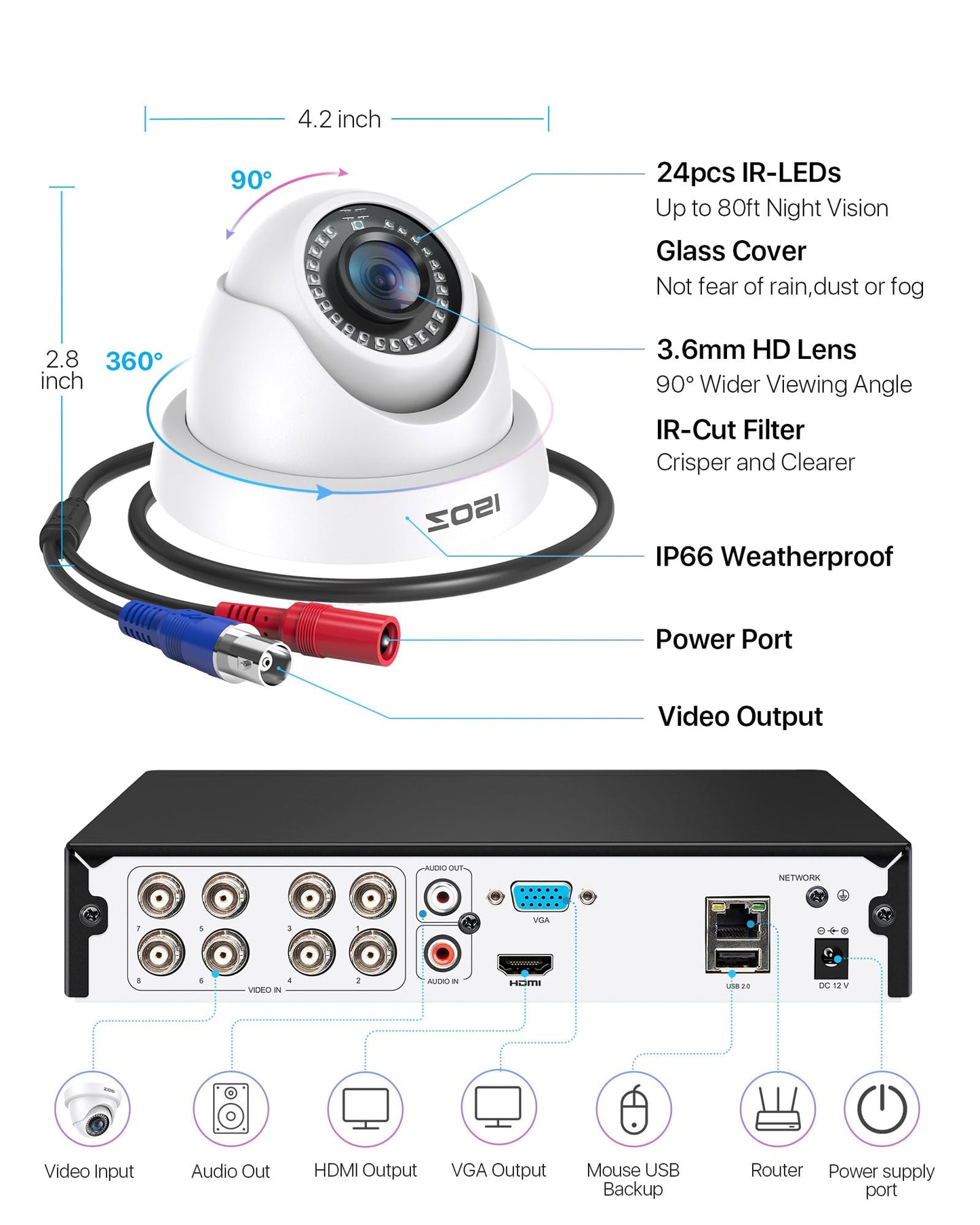 ZOSI 3K Lite 8CH Security Camera System with 1TB HDD,AI Human/Vehicle Detection,80ft Night Vision,H.265+ 8 Channel 1080P HD-TVI DVR Recorder,8pcs 1920TVL Weatherproof CCTV Dome Cameras Indoor Outdoor