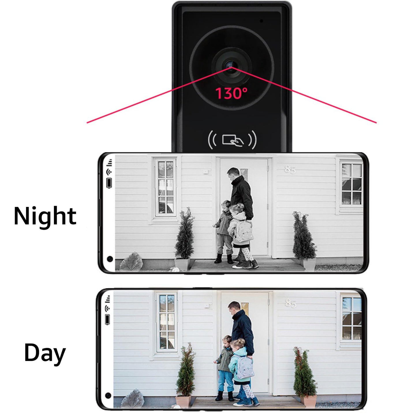 KeonBell 1080p Video Doorbell intercom withMonitor System, WiFi Video Intercom 1080FHD Metal Camera, 7 inch Two Monitor with32GB Card, Tuya APP, Two-Way Audio,Detection, Unlock for Single-Family Home