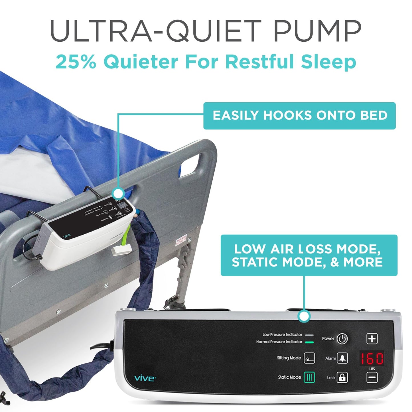 Vive 8" Alternating Pressure Mattress - Low Air Loss Hospital Replacement Mattress - Medical Bed Topper for Pressure Ulcers and Bed Sores - Variable, Inflatable Pressure Pump System