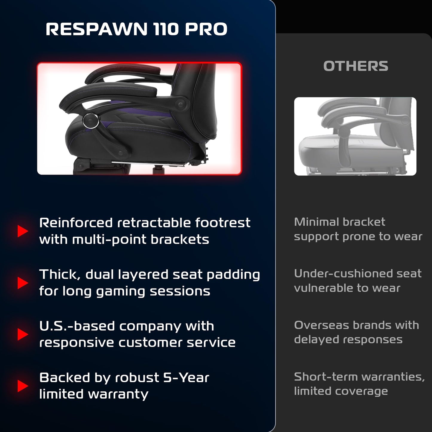 Respawn 110 Pro Ergonomic Gaming Chair with Footrest for Adults - Comfortable Office Gaming Recliner with Lumbar Support and Headrest, Racing Style Video Game Chairs for Computer Gamer - Purple