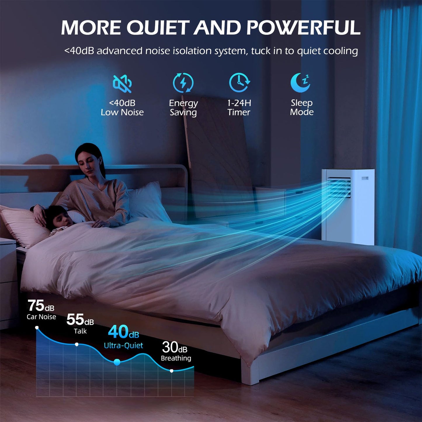 Attsix 16000 BTU Portable Air Conditioners with WiFi APP, 5-in-1 Portable AC Unit for Large Room up to 750 Sq.Ft with Fast Cooling, Dehumidifier, Fan, Quiet 40dB Sleep Mode, 24H Timer for Home, Office