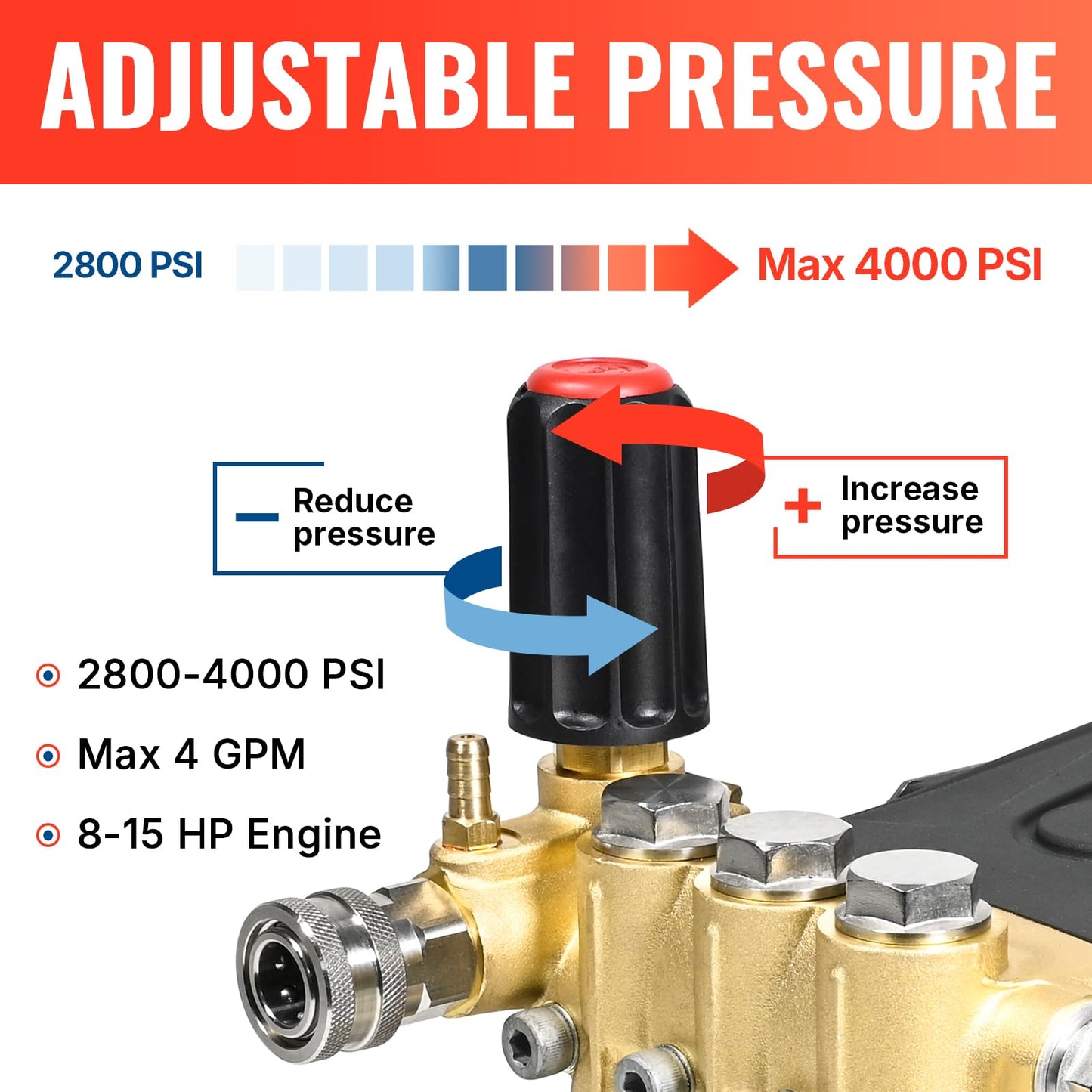 YAMATIC Horizontal Triplex Plunger Pressure Washer Pump 1" Shaft 4300 PSI 4.2 GPM, Replacement for Simpson AAA 90034, 90039,90038, Honda GX340, GX390, GX270 for Industrial Gas Powered Washers