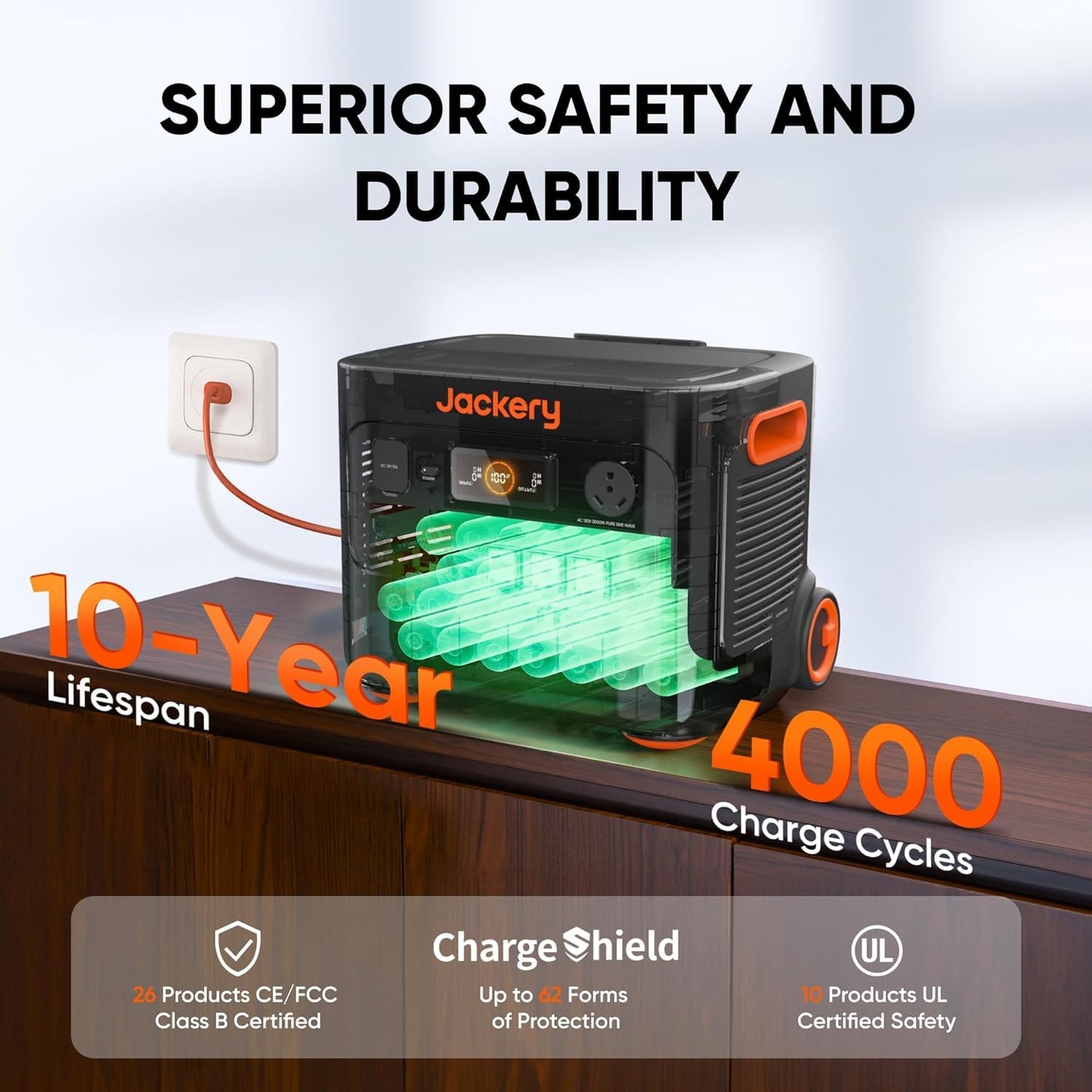 Jackery Explorer 2000 Plus Portable Power Station, 2042Wh LiFePO4 Solar Generator, 3000W AC Output, Expandable to 24kWh, UPS Home Backup for Emergency Camping RV Off-Grid(Solar Panel Optional)