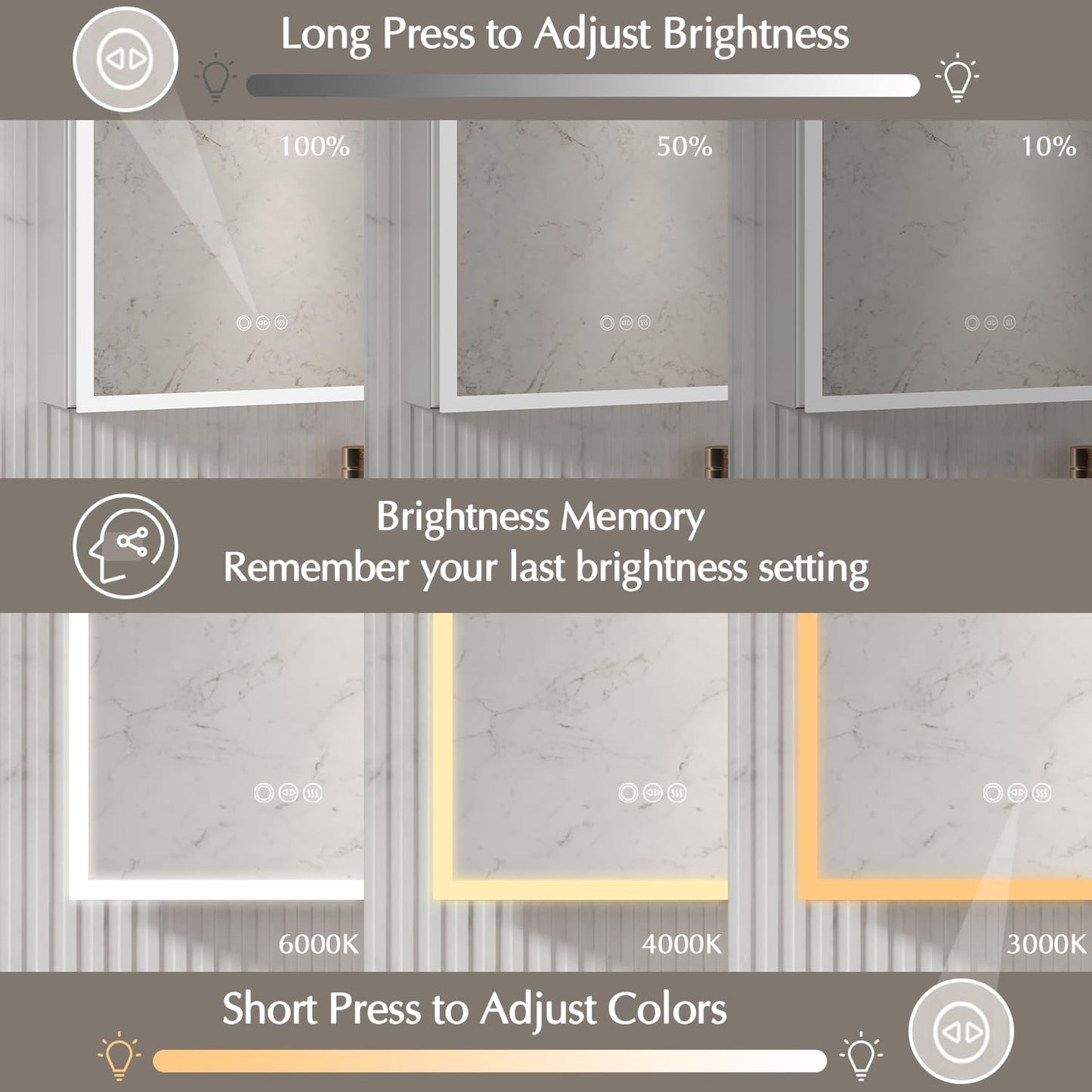 BuLife Double Door Medicine Cabinet 37 Inch, LED Mirror with Anti-Fog & Time/Temp, 3 Color Dimmable Lights, Adjustable Shelves, Pre-Assembled for Easy Install