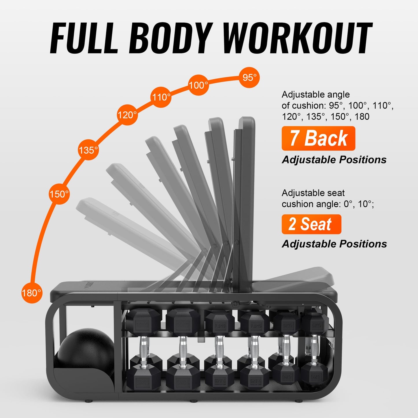 leikefitness Adjustable Weights Bench, Multifunctional Strength Training Bench, Combining a Cast Iron Stand, Adjustable Bench, Dumbbell Storage Box in One Compact Unit