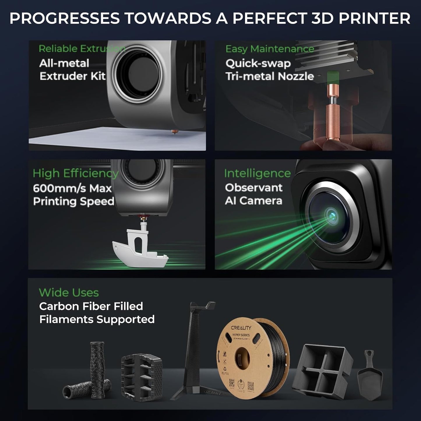 Creality K1C 3D Printer, 2024 New Version 3D Printers with 600mm/s Fast Printing Speed and Clog-Free Direct Extruder, Support 300℃ Printing and Carbon Fiber Filaments, Auto Leveling and AI Camera