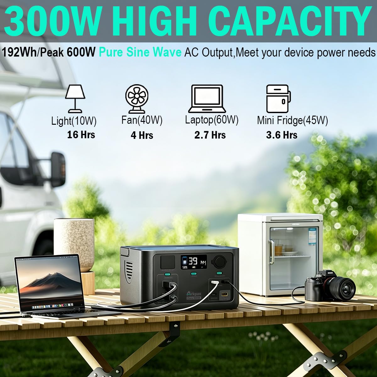 Arkpax Portable Power Station 300W, 600W Peak Backup LiFePO4 Battery 192Wh Solar Generator with 120V Pure Sine Wave AC Outlet for Camping Emergency Travel Outdoor Home Blackout