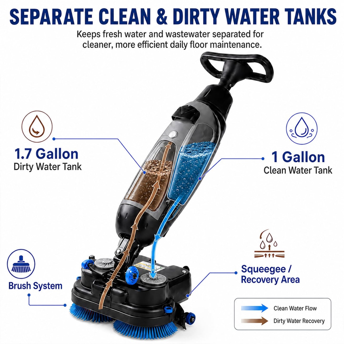 Commercial Floor Scrubber Machine, Compact Battery Powered Walk-Behind Floor Cleaner with Squeegee, Mini Floor Scrubber for Office, Salon, Restaurant & Small Spaces