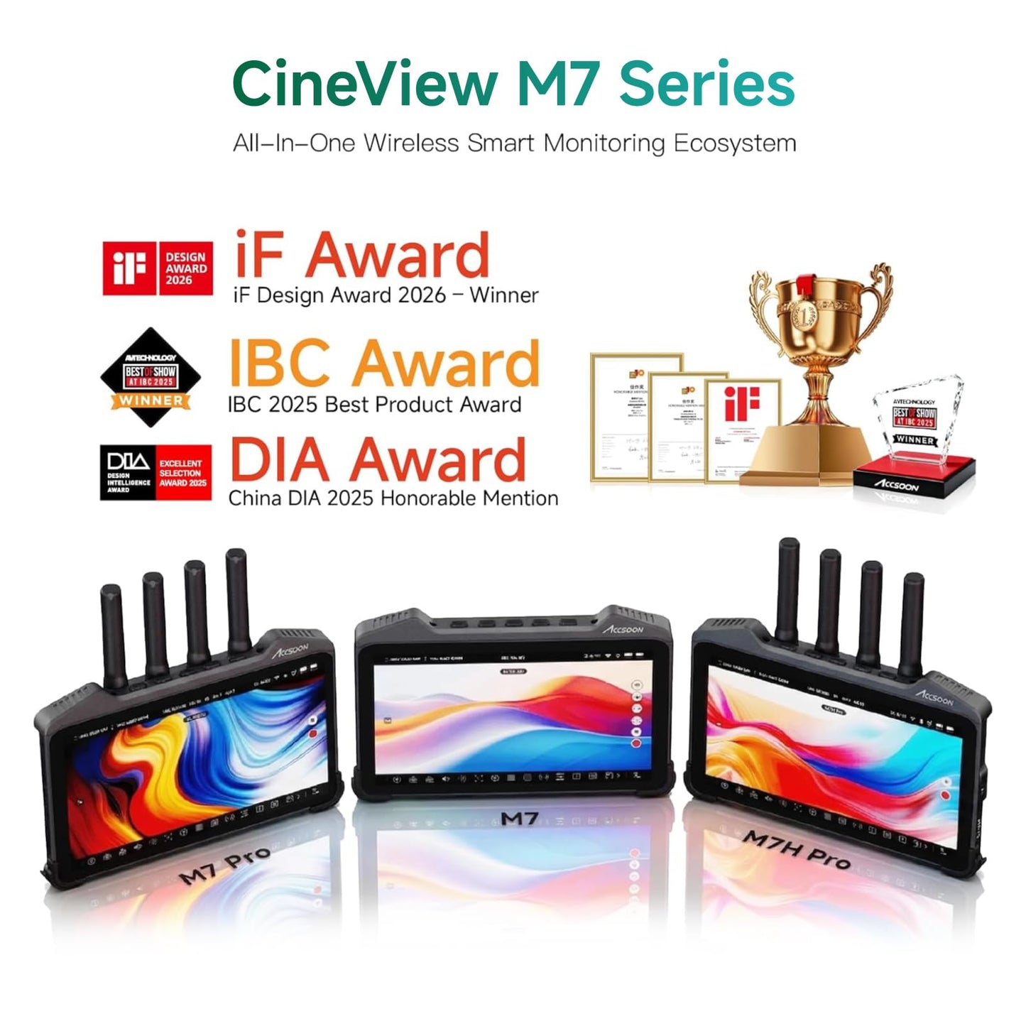 Accsoon CineView M7H Pro 4K60 Wireless Video Transmitter Receiver&Camera Monitor, 7" Camera Control 3D LUT HDMI 1200ft 60ms LAT., Mobile Monitoring, Pair CineView M7 Pro/Master 4K(Lite)/SE 4K/HE/SE