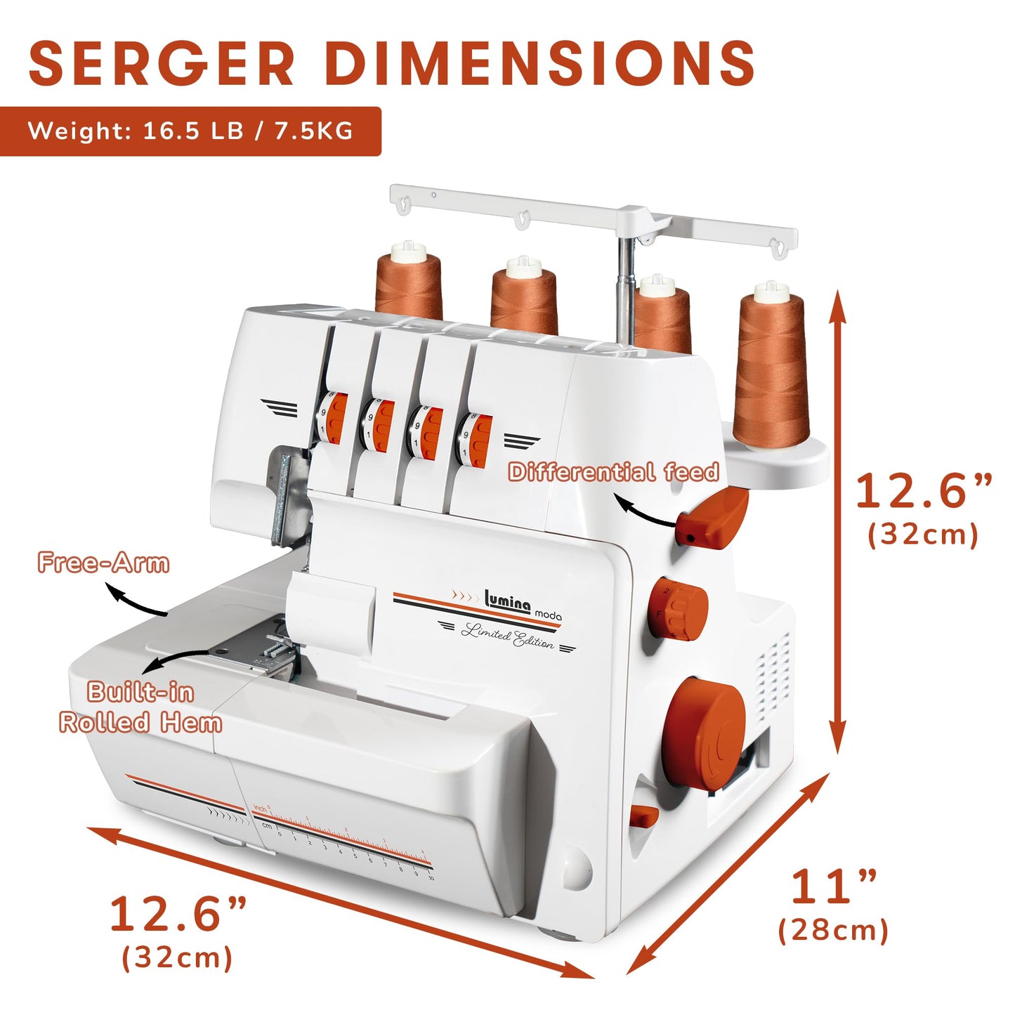 Lumina Moda Serger Overlock Machine with 2-3-4 Stitch Capability, Heavy-Duty Metal Frame 1250 Stitches/Minute, Differential Feed, Free Arm & LED Light
