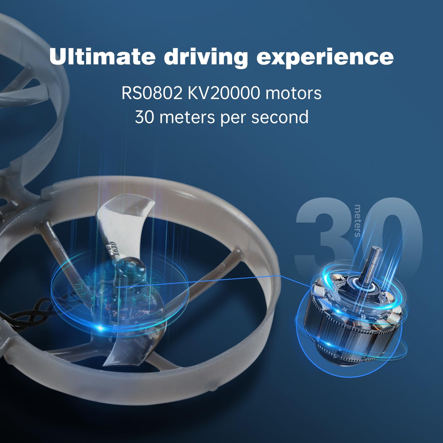 Mobula 7 1S 75mm Micro FPV Whoop Drone, RS080 Motor, Brushless Drone with 5-in-1 AIO Flight Controller, 3 PCS 450mAh Lipo Batteries, T8L Transmitter for FPV Quad Outdoor Freestyle