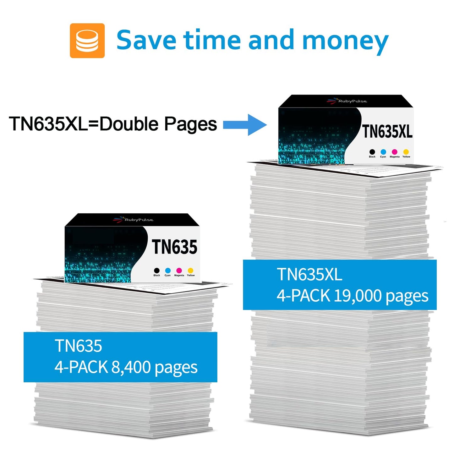RubyPulse TN635XL TN-635XL 1,9000 High Page Yield TN635 TN635XL Toner Cartridge Compatible for Brother HL-L8430CDW HL-L8430CDWT HL-L8570CDW MFC-L8730CDW MFC-L8930CDW MFC-L8970CDW MFC-EX575 (4 Packs)