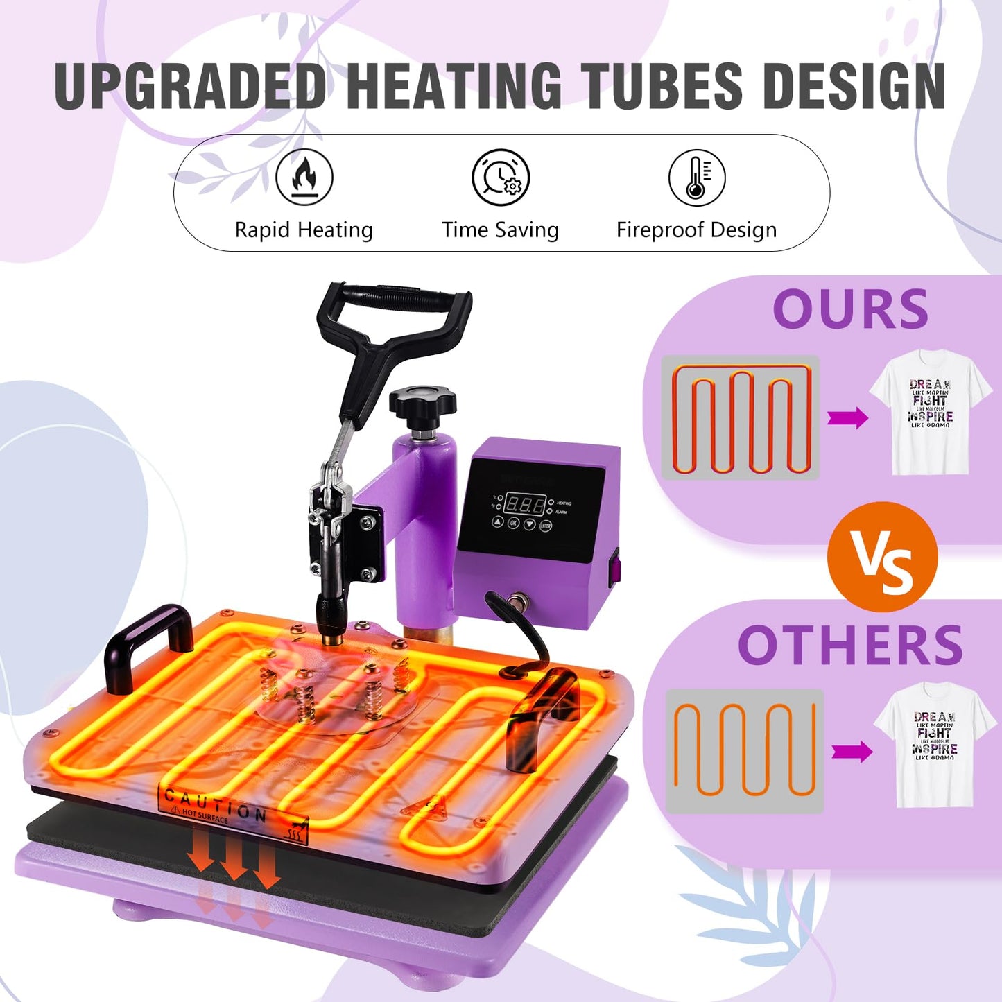 BetterSub 5 in 1 Heat Press Machine 12x15 inch, Industrial-Quality Sublimation Press with 30oz Tumbler Attachment & Curved Hat Plate, 360° Swivel Design for T-Shirts, Vinyl, DTF Film - Purple