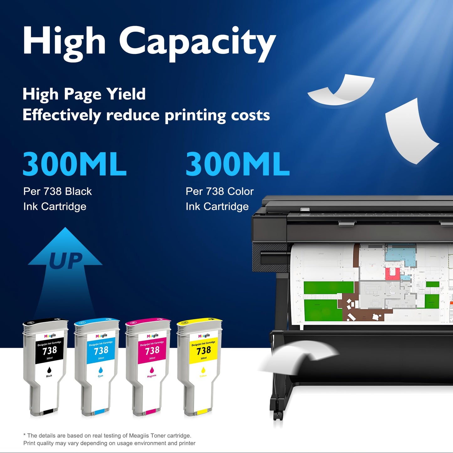 Meagiis 738 Ink Cartridges 300ML with Chip High Capacity Replacement for HP 738 Ink Cartridge 498N8A 676M6A 676M7A 676M8A for DesignJet T850 T950 Wide Format Printer Plotters (738XL Ink, 4-Pack)