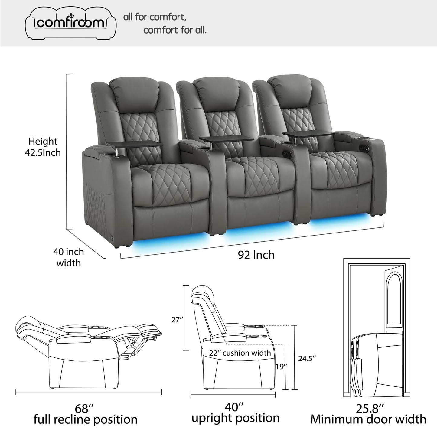 comfiroom Leather Home Theater Seating, Classic Series Dual Power Electric Headrest Game Seats Movie Theater Chairs Recliner Sofa with Type-C USB Charger (Grey, Row of 3)
