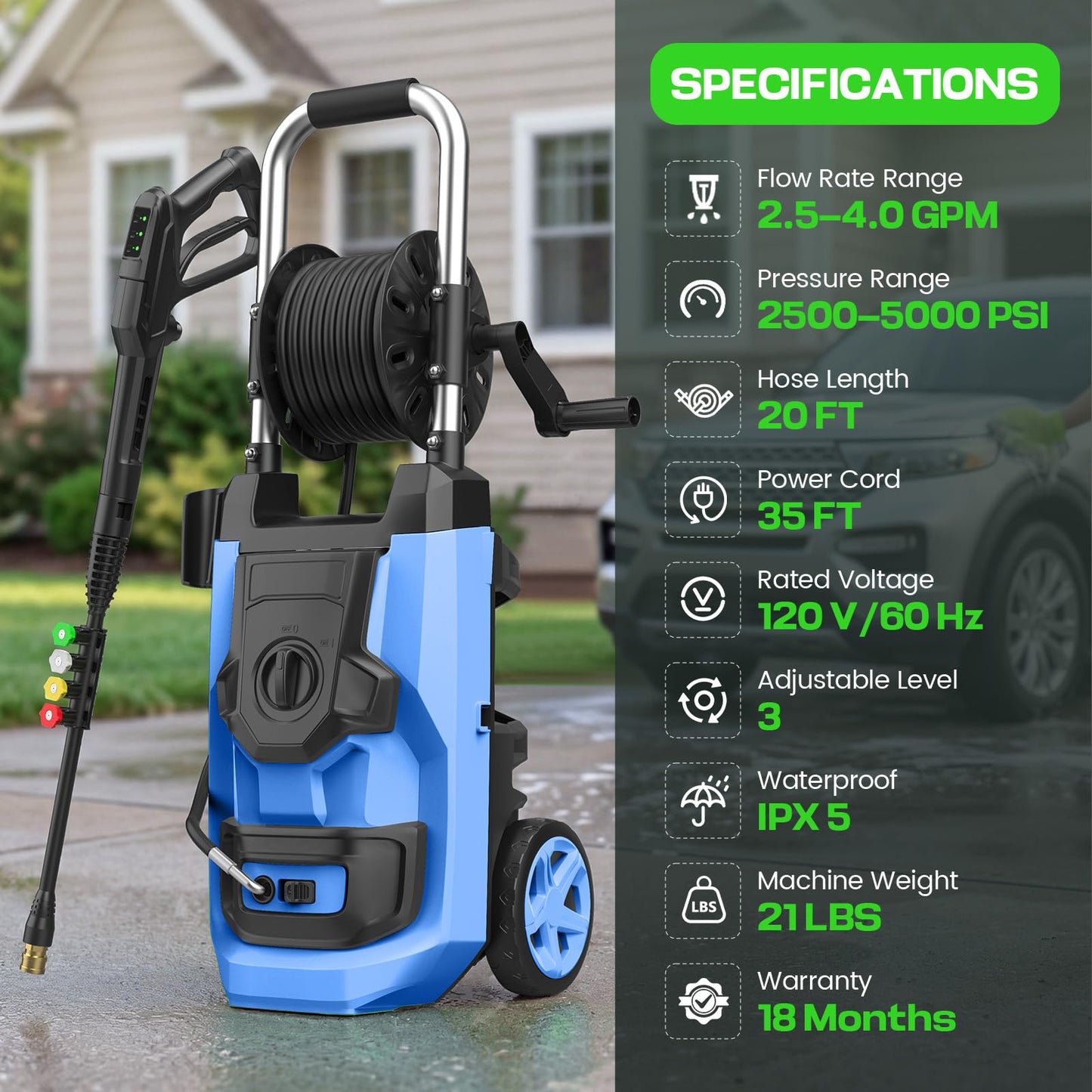 Imdot 2026 New Pressure Washer 5000 PSI with 3 Levels Adjustable Pressure Gun, Portable Pull-Handle, 4 Nozzles and Foam Cannon, Heavy Duty Power Washer for Home/Car/Fence/Garden, Blue