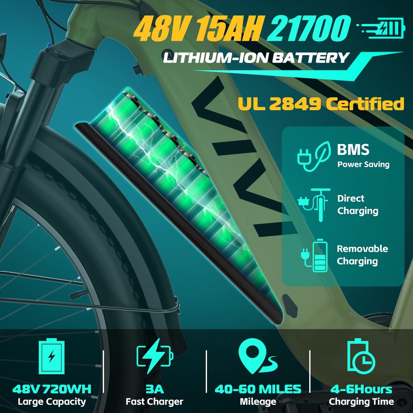 Vivi ACEpro Fat Tire Electric Bike for Adults, 26" x 4.0" Mountain e Bike, 749W Reated Motor with 19.98 MPH e-Bike, 48V 15Ah Big Battery, Dual Hydraulic & Location App, SGS Certified