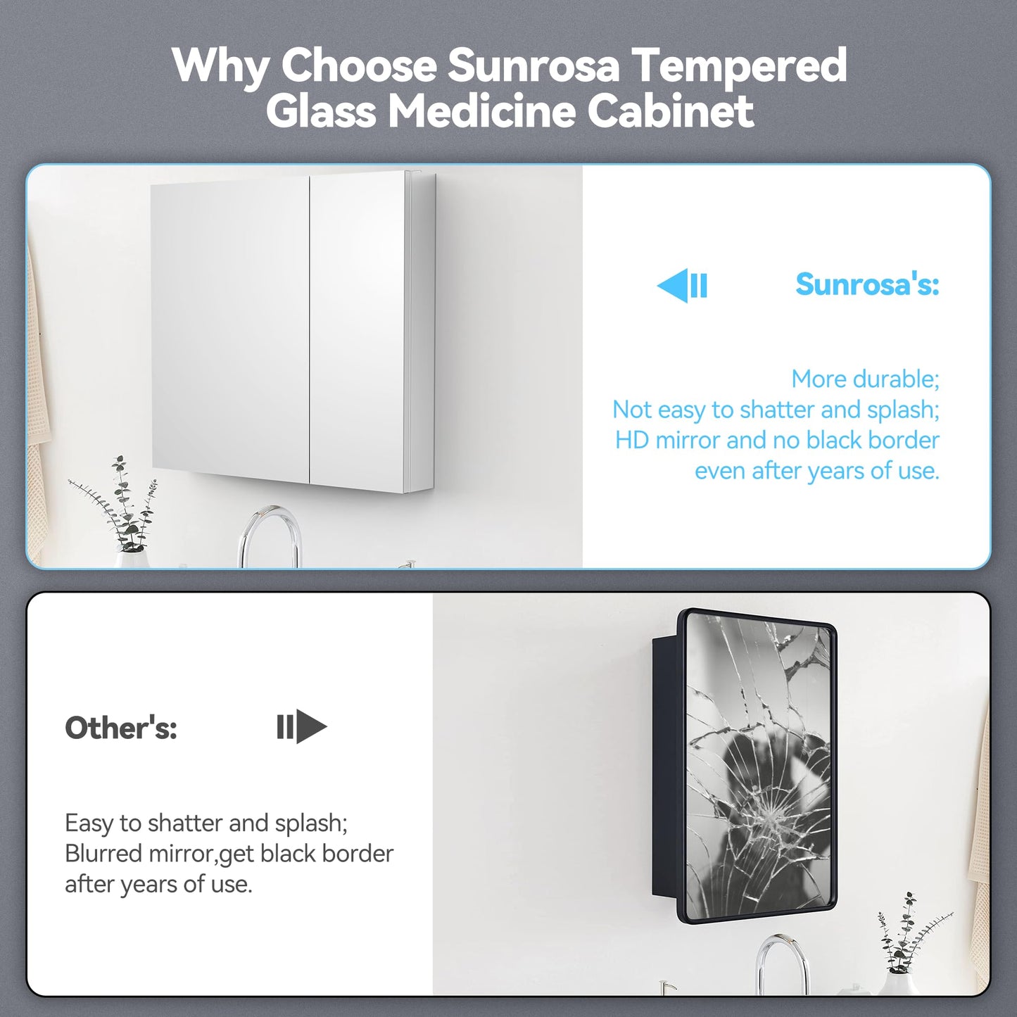 Sunrosa Medicine Cabinet with Mirror, 30" W x 31.5" H, 2 Asymmetrical Doors, Wall-Mounted & Recessed Bathroom Medicine Cabinet with Tempered Glass Mirror