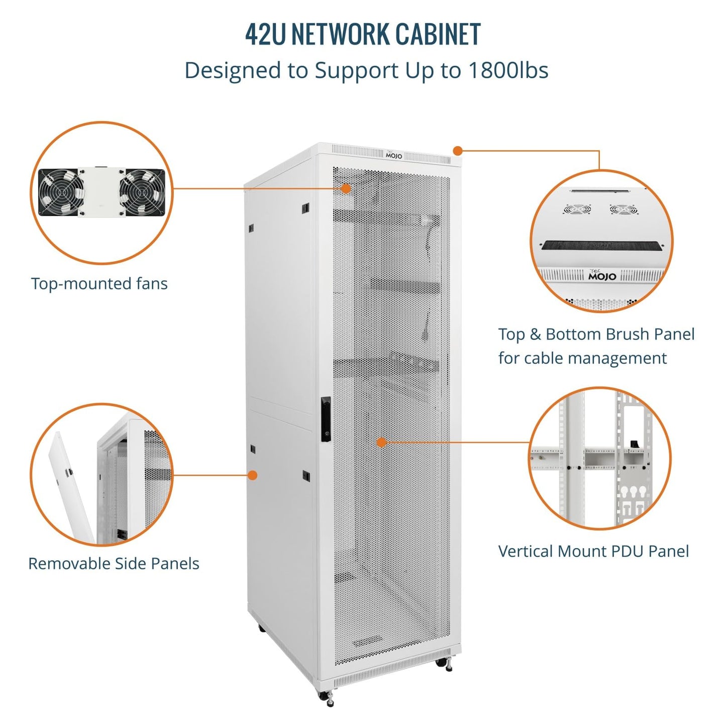 Tecmojo 42U Server Rack Network Cabinet 31.5" D x 23.6" W, Locking Data Cabinet Enclosure for 19" Server, Networking, AV & IT Equipment, Mesh Door, White