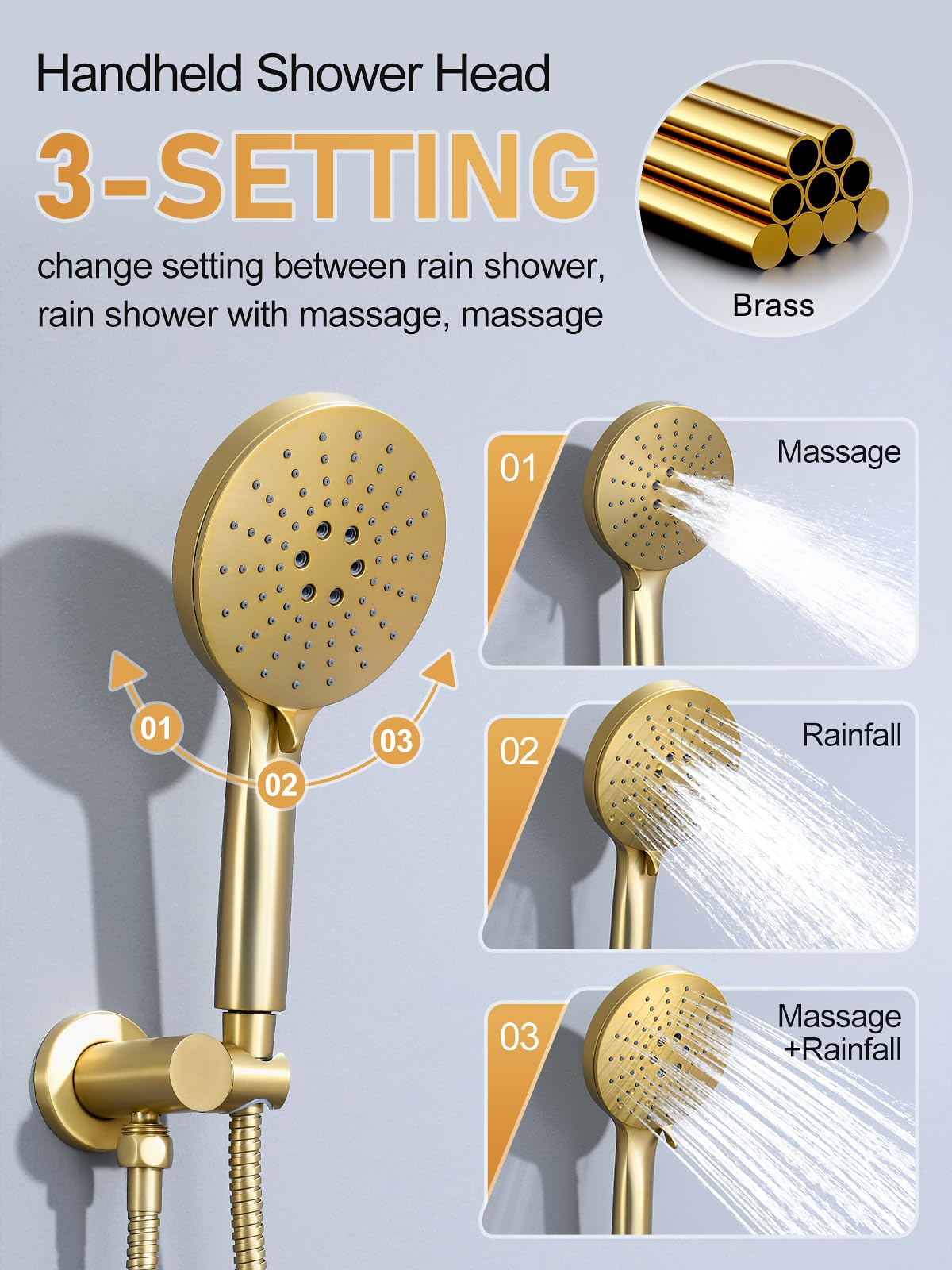 Woindo Shower Faucet Set 10" Rain Shower Head/8'' Side Shower Head and 3 Setting Handheld Ceiling Mount 3 Push Button Diverter Complete Rainfall Round Shower System Included Valve Trim Kit
